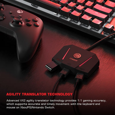 PC gaming experience